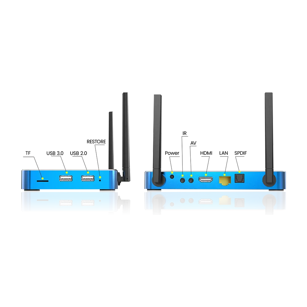 Superbox S5 Max